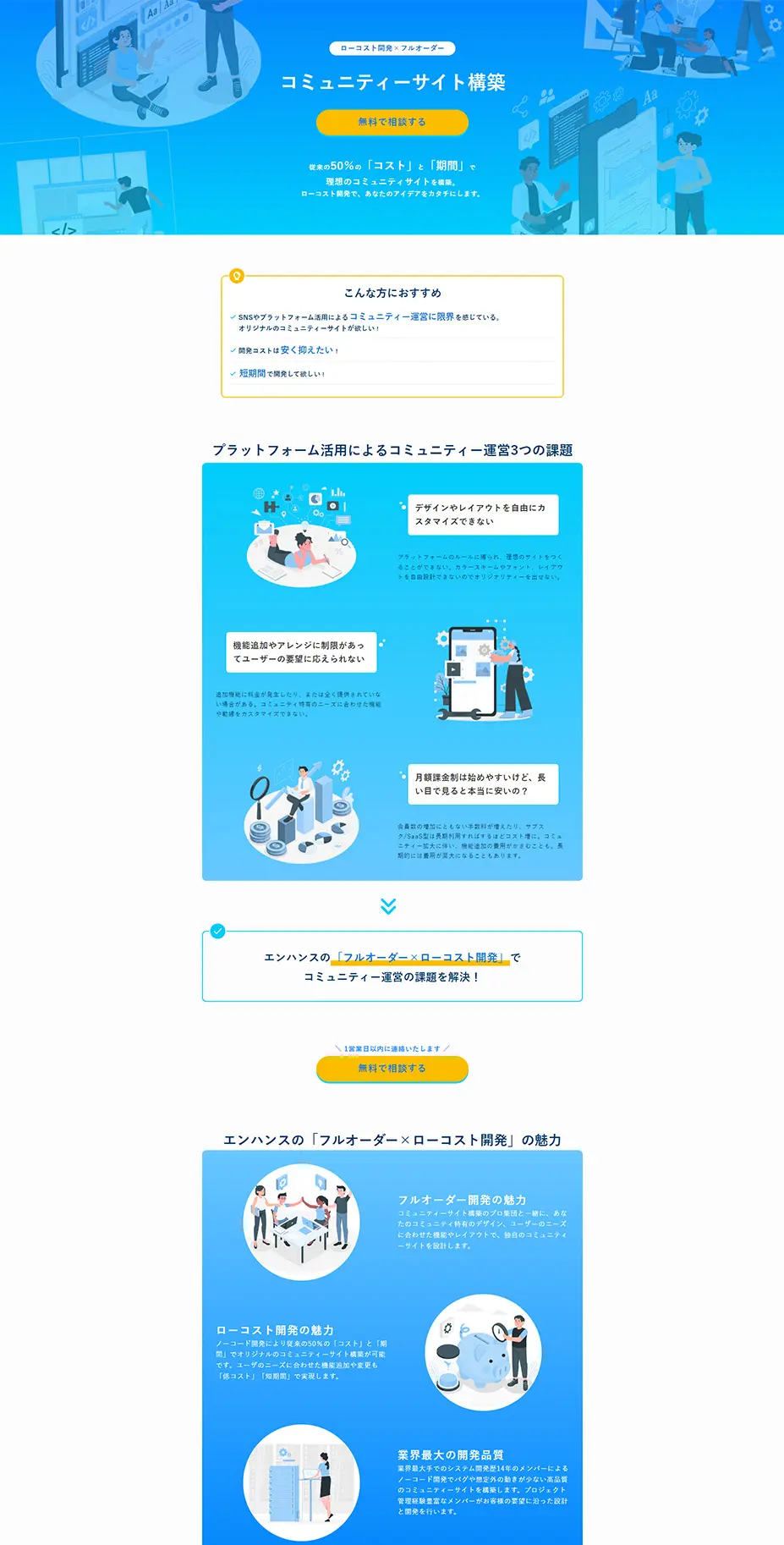 Website Development Campaign Landing Page design